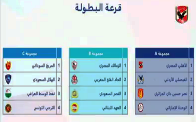 الأهلي يواجه الوحدة و حسين داي والفيصلي في البطولة العربية