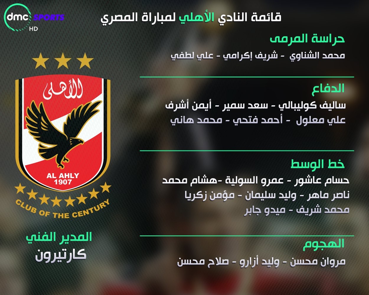 اسماء المنضمين لمعسكر الأهلي قبل مباراة المصري